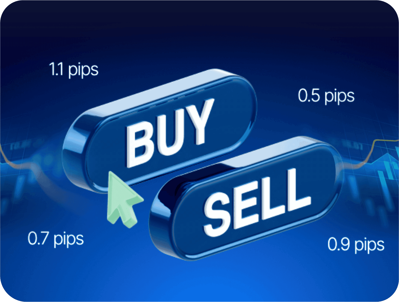 Bid, Ask, and Spread: A Trader’s Guide to Pricing and Costs