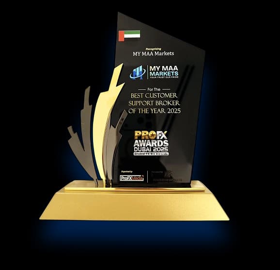 Best Customer Support Broker of the Year 2025, ProFX Awards Dubai