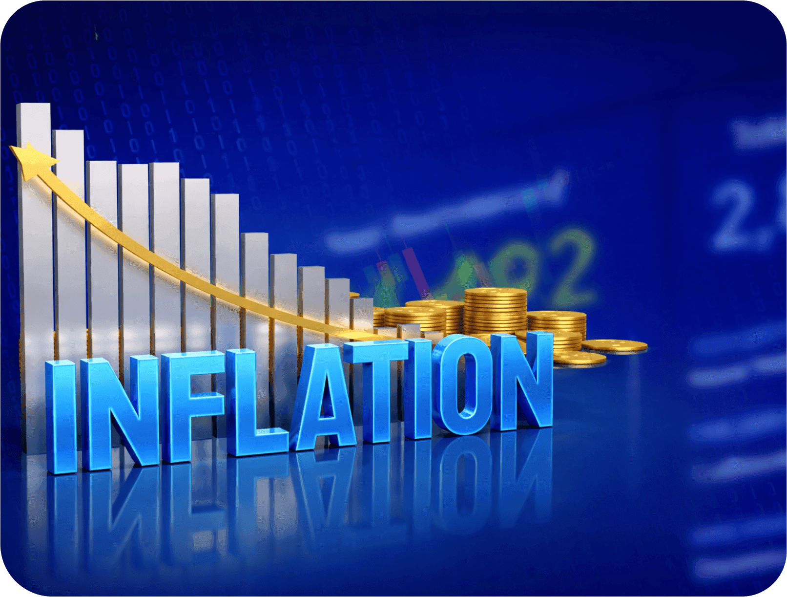 Inflation Impact on Financial Markets