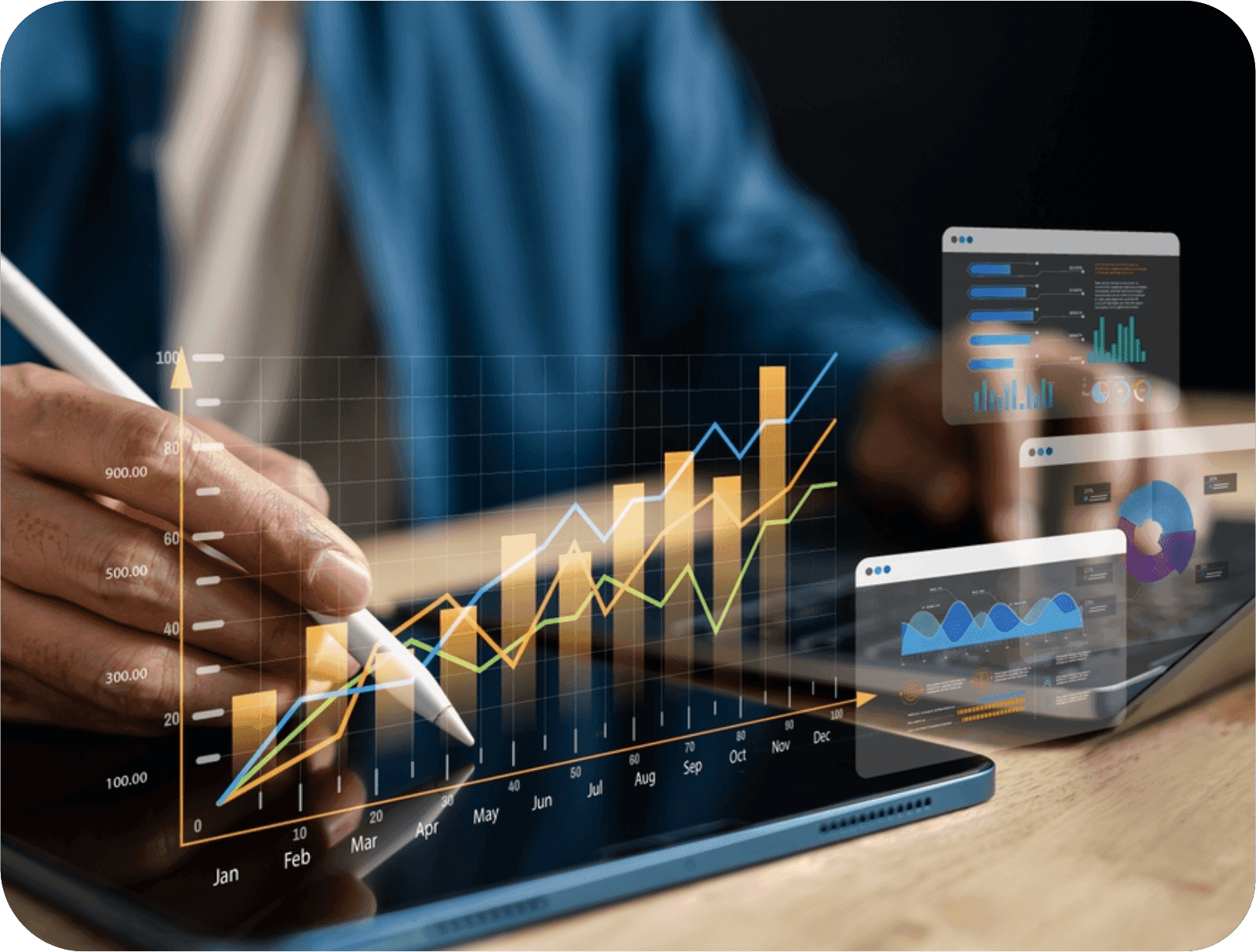 Technical Outlook and Market Analysis