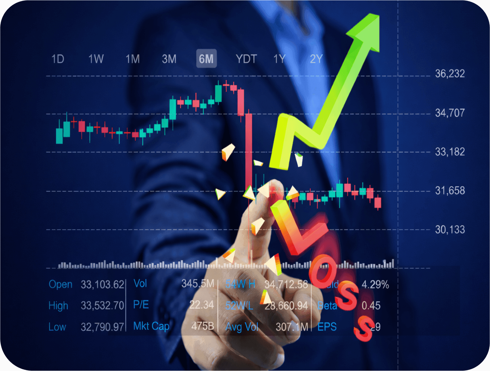 Stop Losses: Your Safety Net in Trading