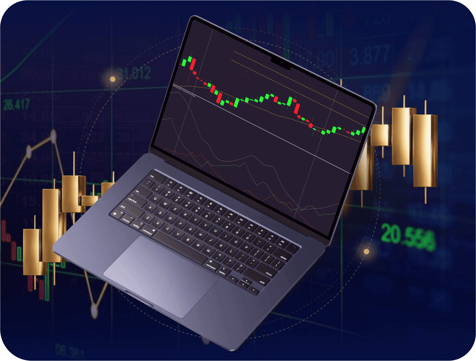 Adaptive Divergence Convergence (ADC): 5 Things Every Trader Needs to Know