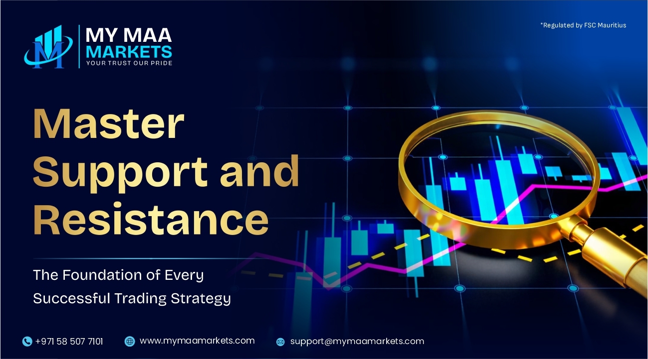 Master Support and Resistance: The Foundation of Every Successful Trading Strategy