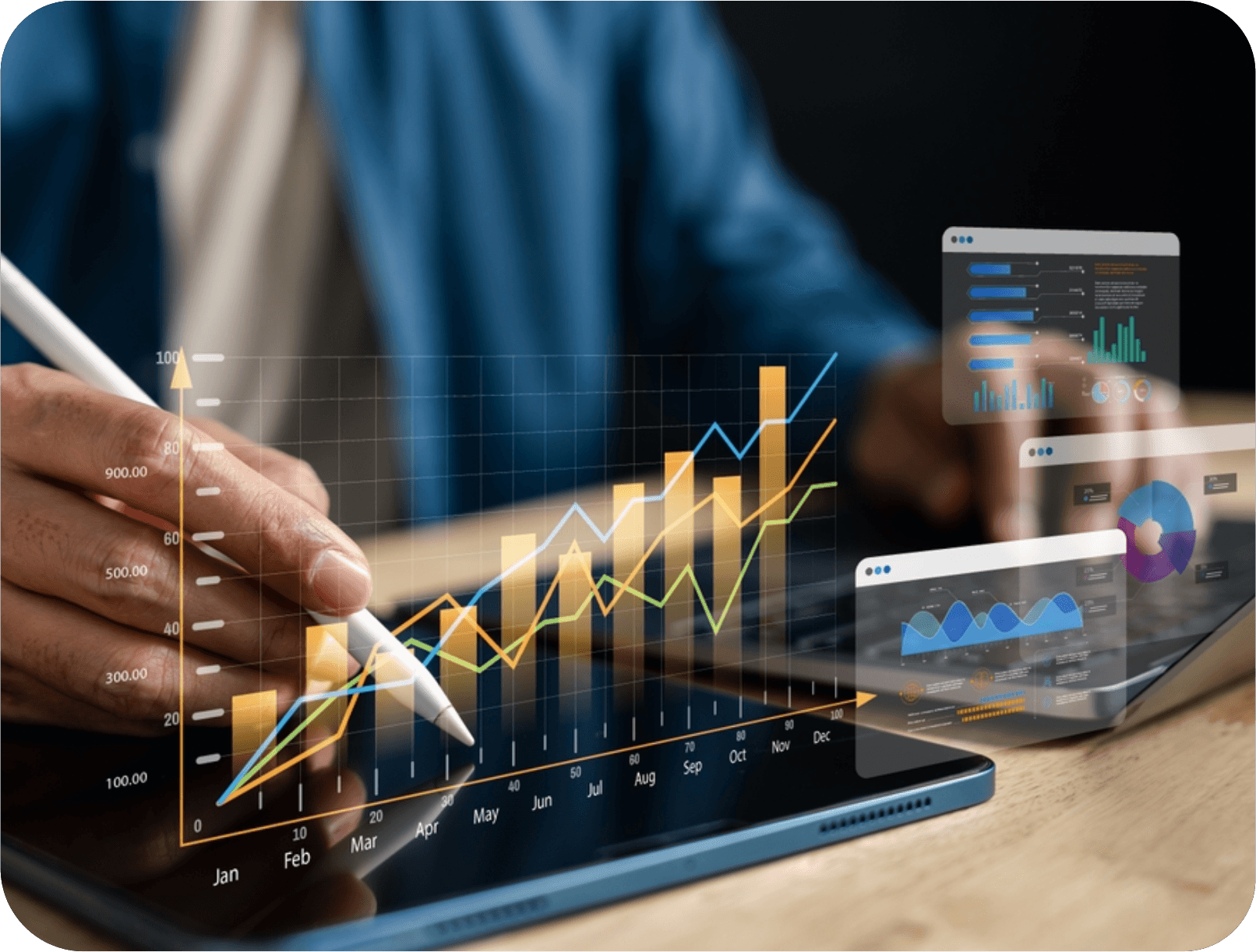 Technical Outlook and Market Analysis