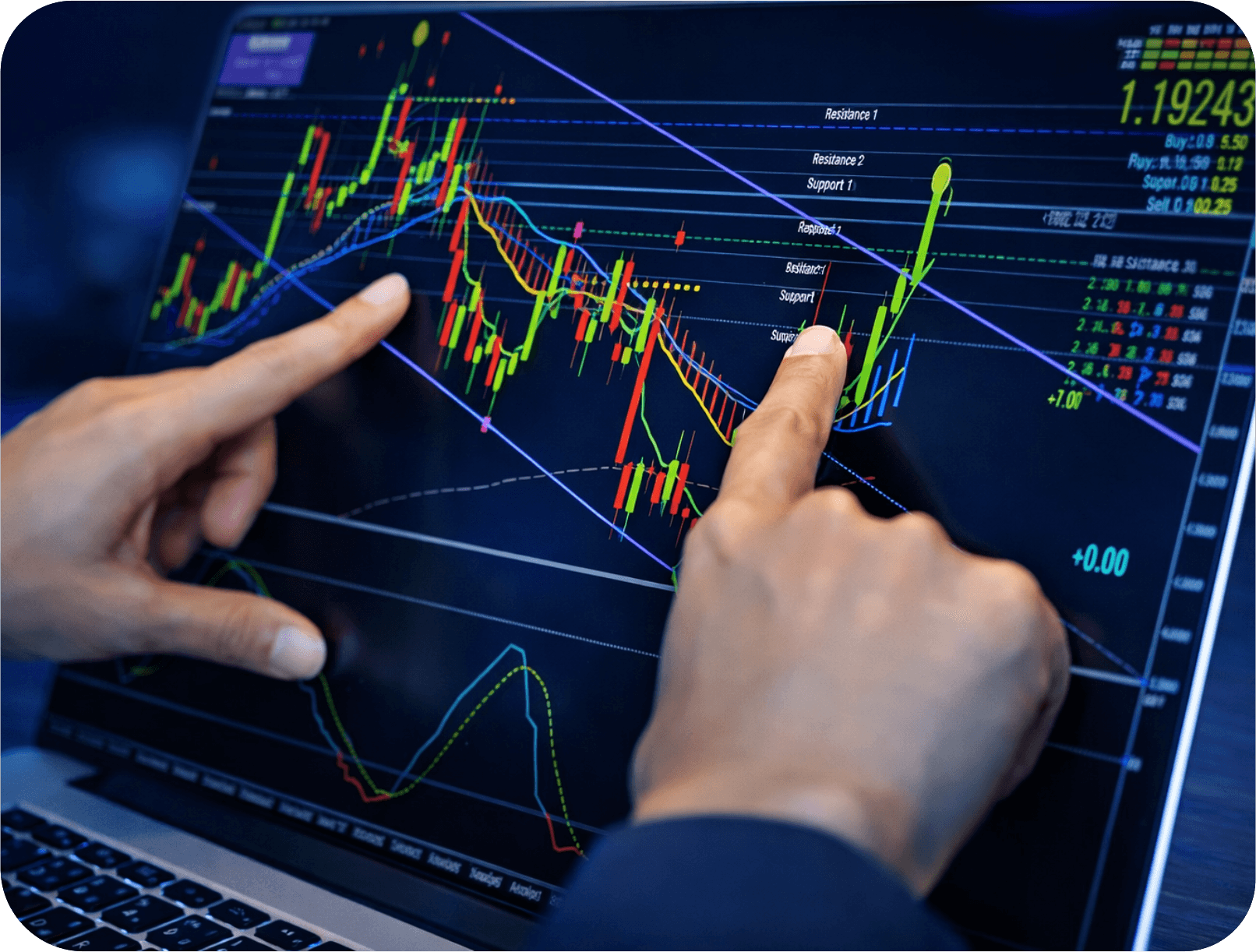 Position Sizing: How Much Should You Risk Per Trade?