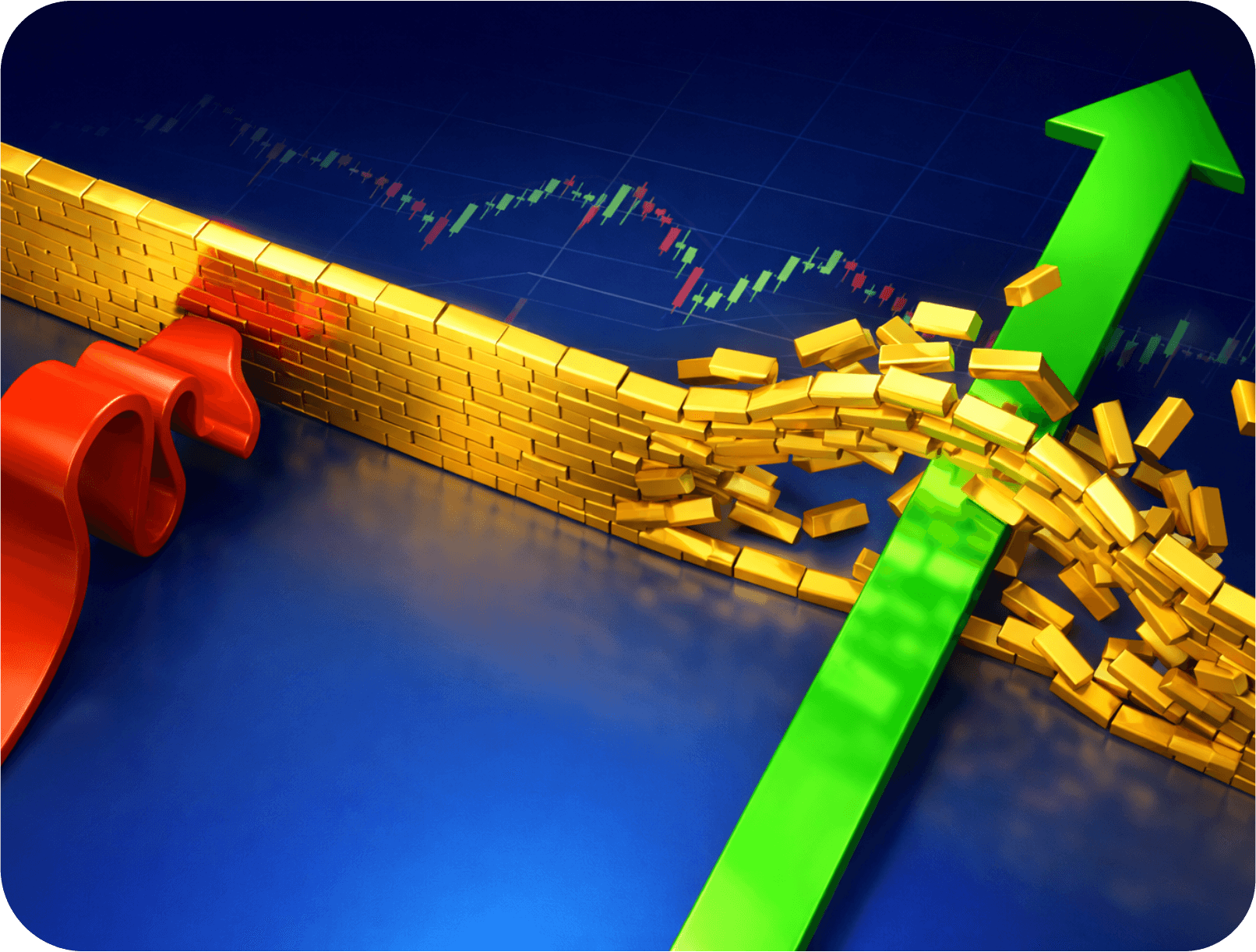 Support and Resistance: Your First Technical Concepts