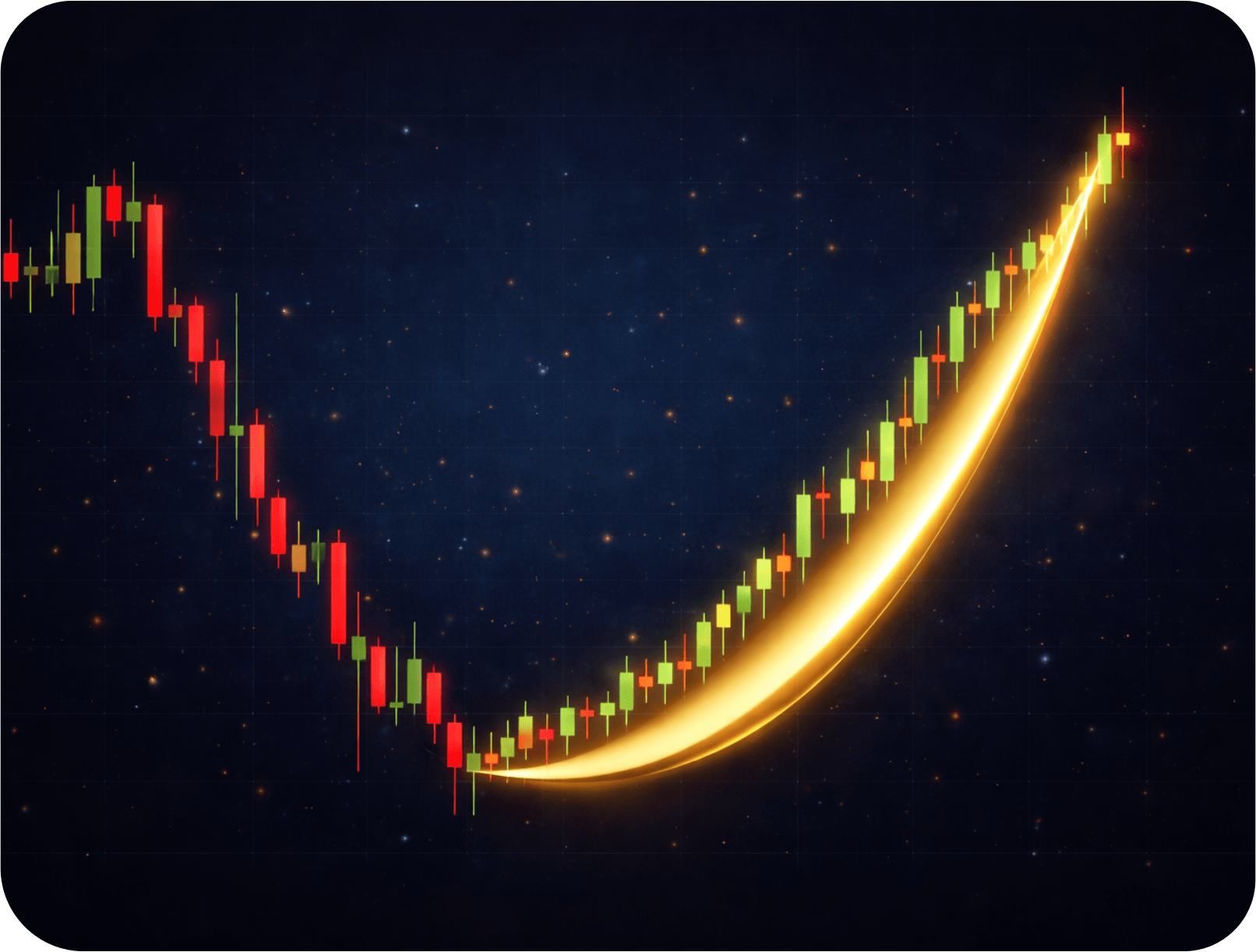 The 'Nike Tick' Strategy: A Trader’s Guide to Recovery Patterns