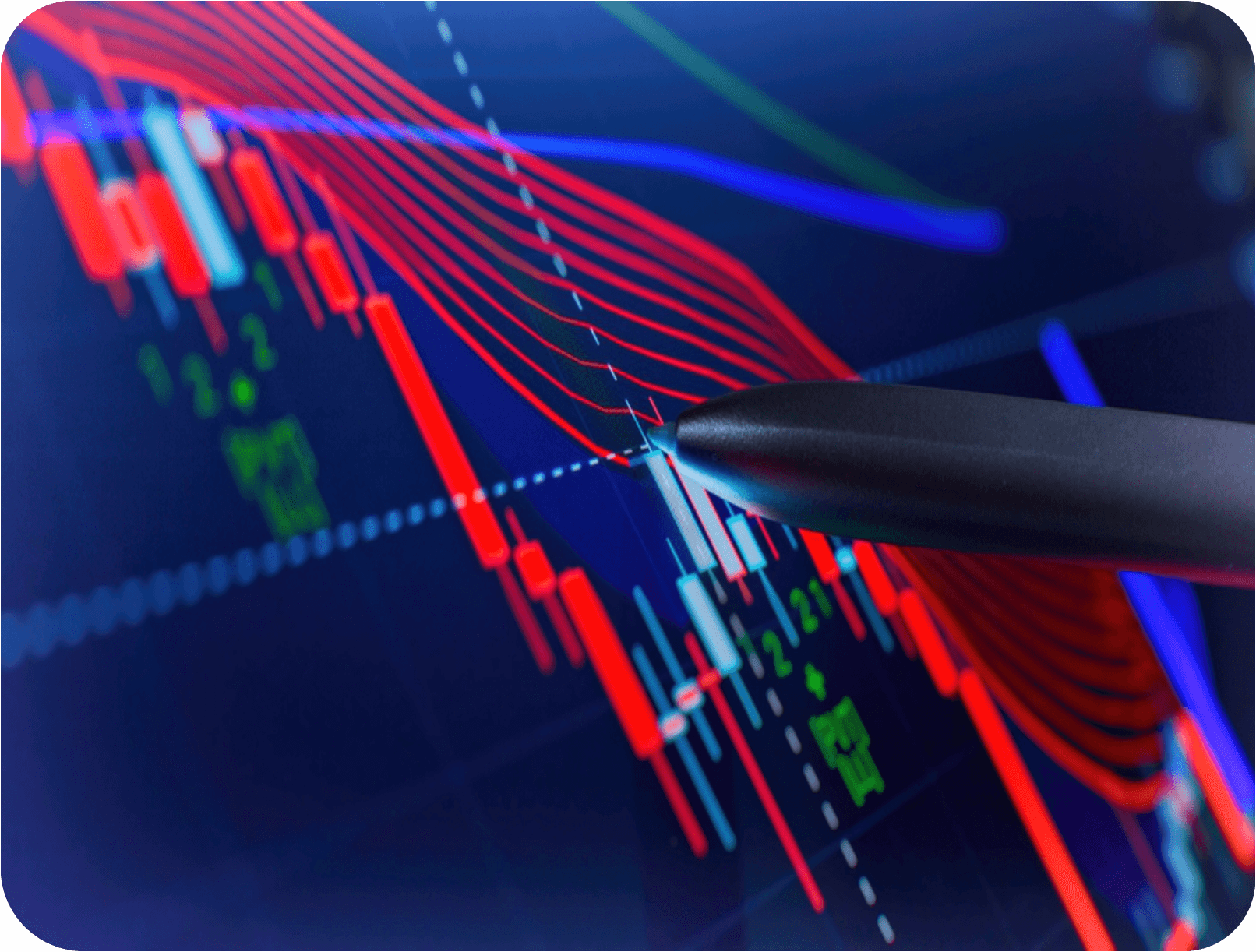 Mastering Market Momentum: 4 Essential Oscillator Indicators for Every Trader